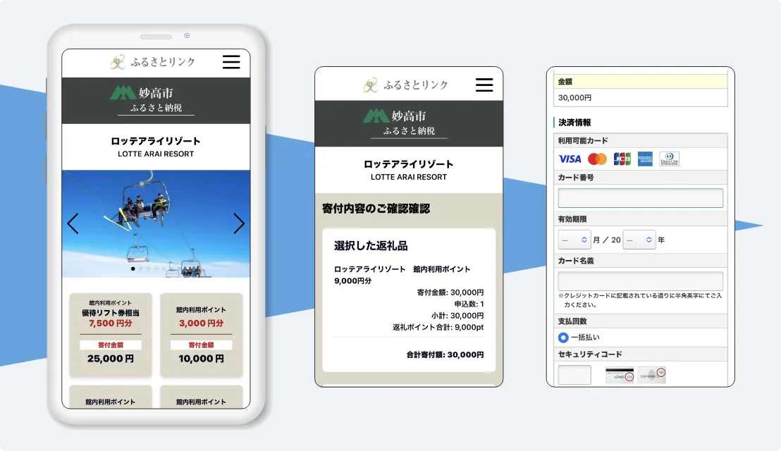 ふるさとリンク サービス画面イメージ
