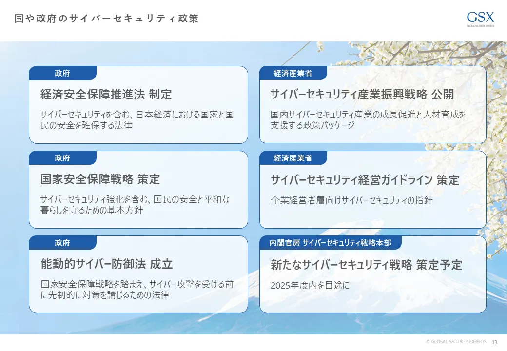 国や政府のサイバーセキュリティ政策