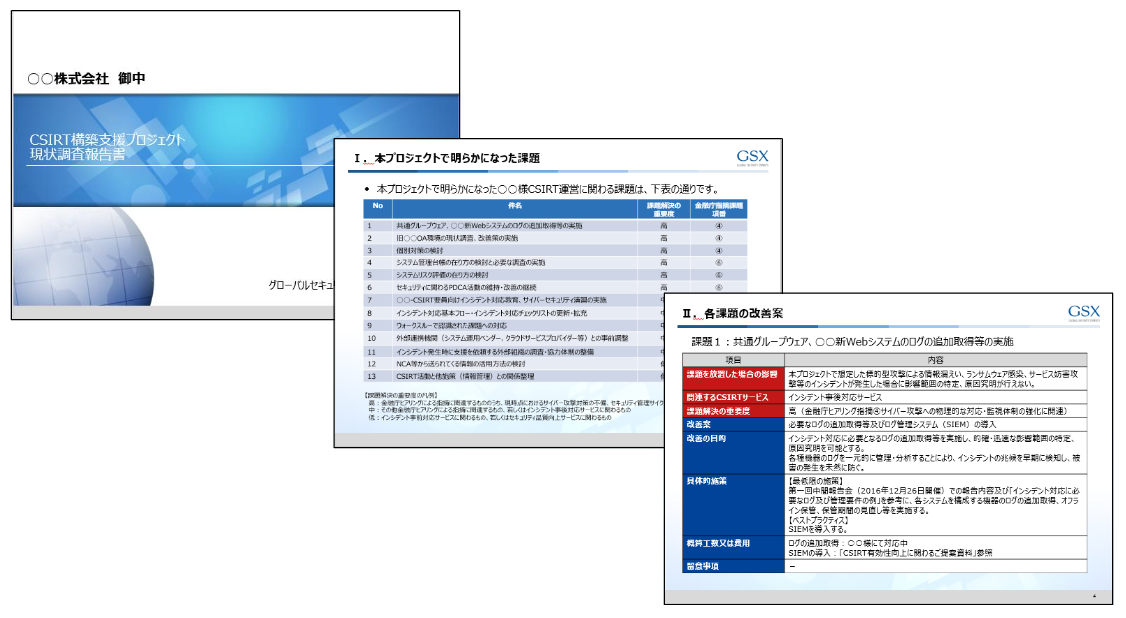例)現状調査報告書