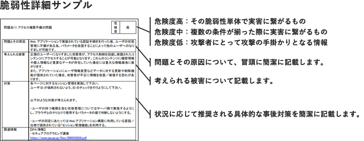 脆弱性詳細サンプル