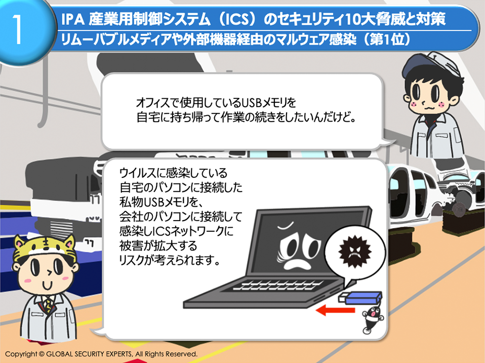 OTセキュリティ教育(工場従業員様向けMina Secure®)